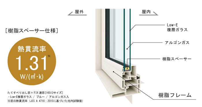 樹脂スペーサー性能